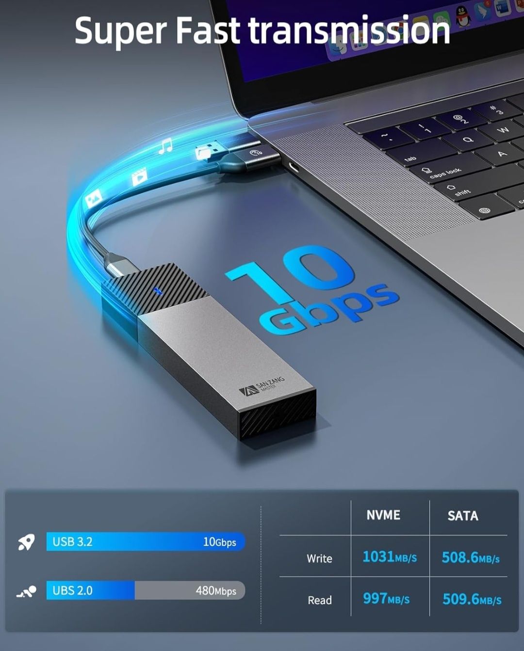Obudowa dysku SANZANG M.2 NVMe/SATA SSD