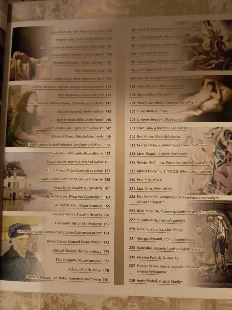 100 najsłynniejszych obrazów świata