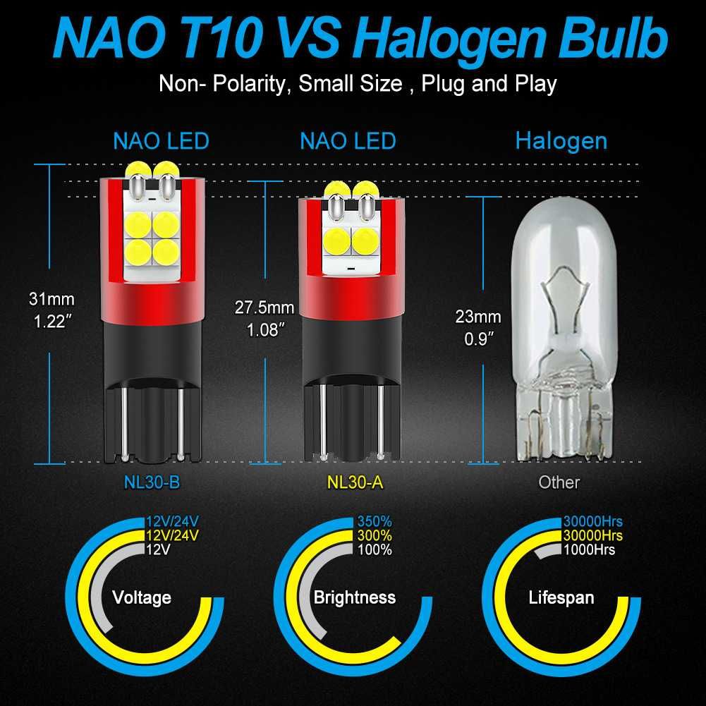 Потужні LED автолампи NAO T10/W5W/194/168 , CANBUS , не буде помилок