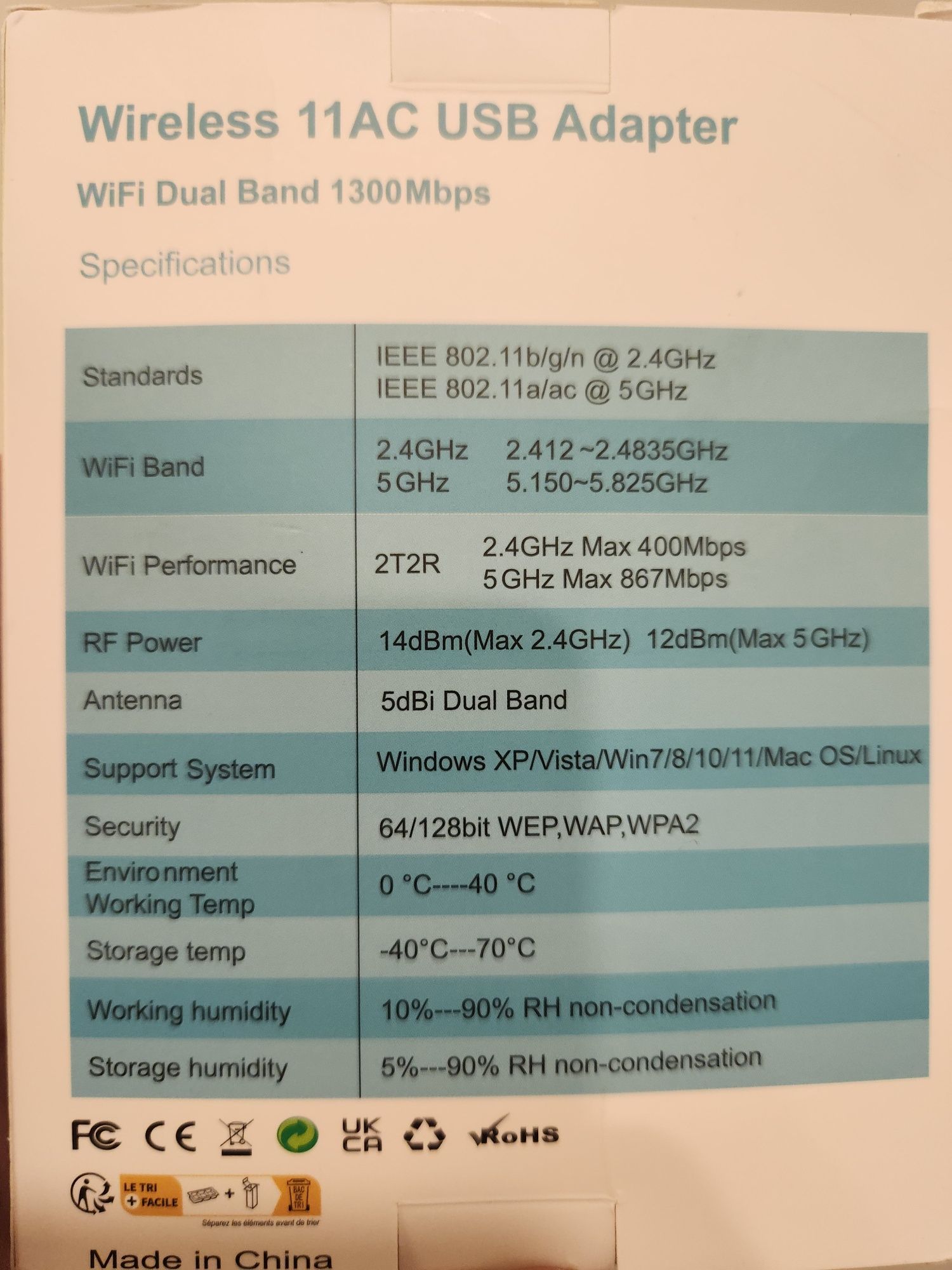 USB WiFi 5 адаптер AC 1300 Mb два діапазони 2.4 та 5 ГГц