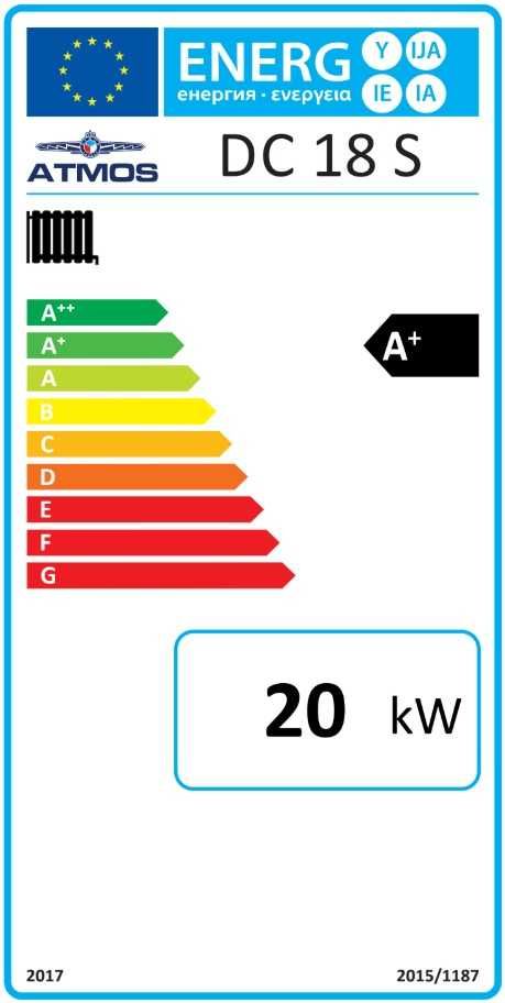 ATMOS DC18S 20 kW kocioł piec zgazujący drewno na zgazowanie 5 KLASA