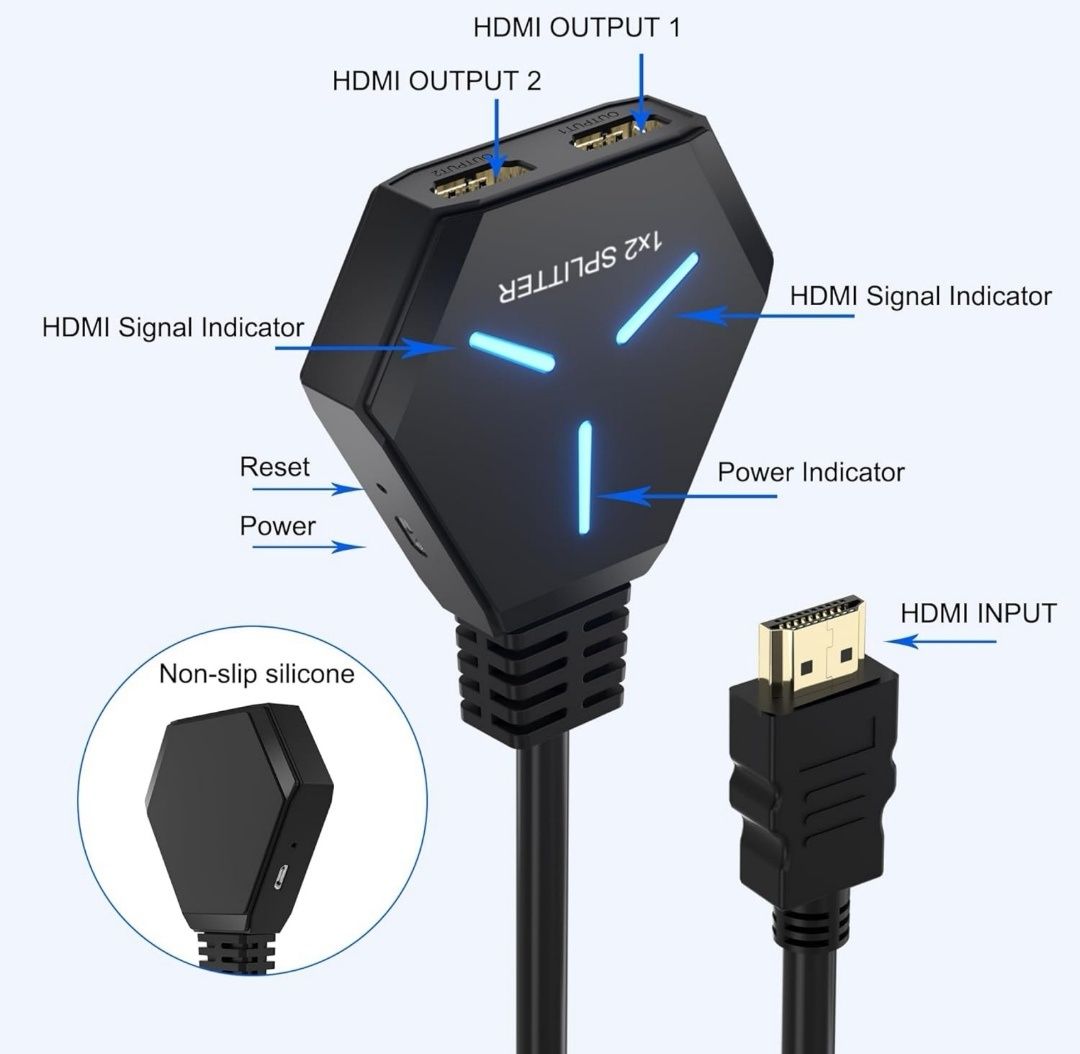 Rozdzielacz HDMI 1 w 2 wyjścia
