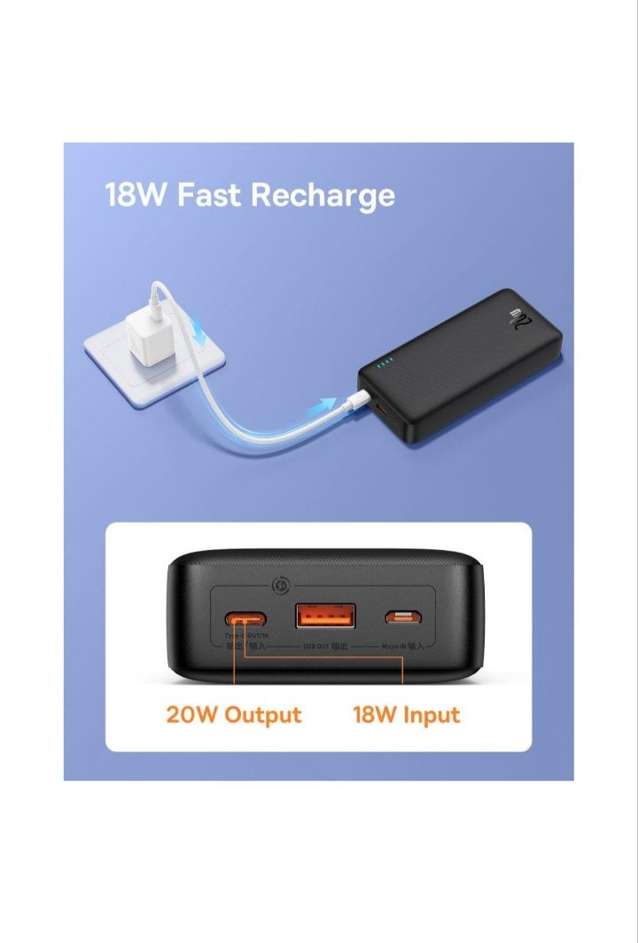 Повербанк Baseus 20000 Mah 20w PPAP20k. Быстрая зарядка