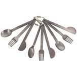 Niezbędn Recon Tytan Standard 3 cz. mater Tytan grey Plain Klamra 160