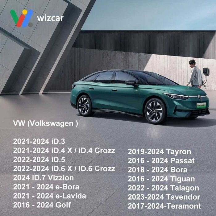 адаптер WIZCAR M3 Pro - авто Android 13.0 приставка 8/128 VW ID. Unyx