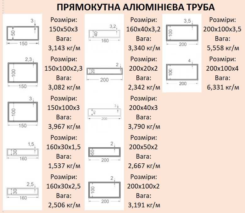 Прямокутна алюмінієва труба - Прямоугольная алюминиевая труба