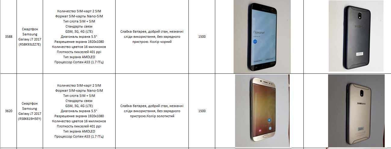 Смартфони Samsung Galaxy J7 2017