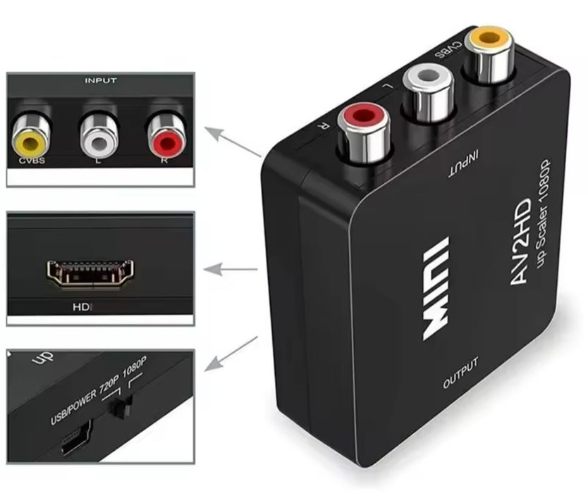 Conversor HDMI Nintendo Wii Mini / PlayStation 2