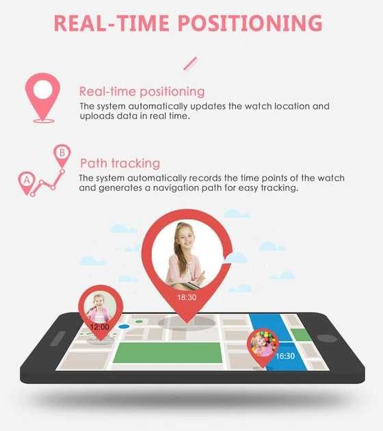 Дитячий смарт-годинник Smart Baby Watch Q12