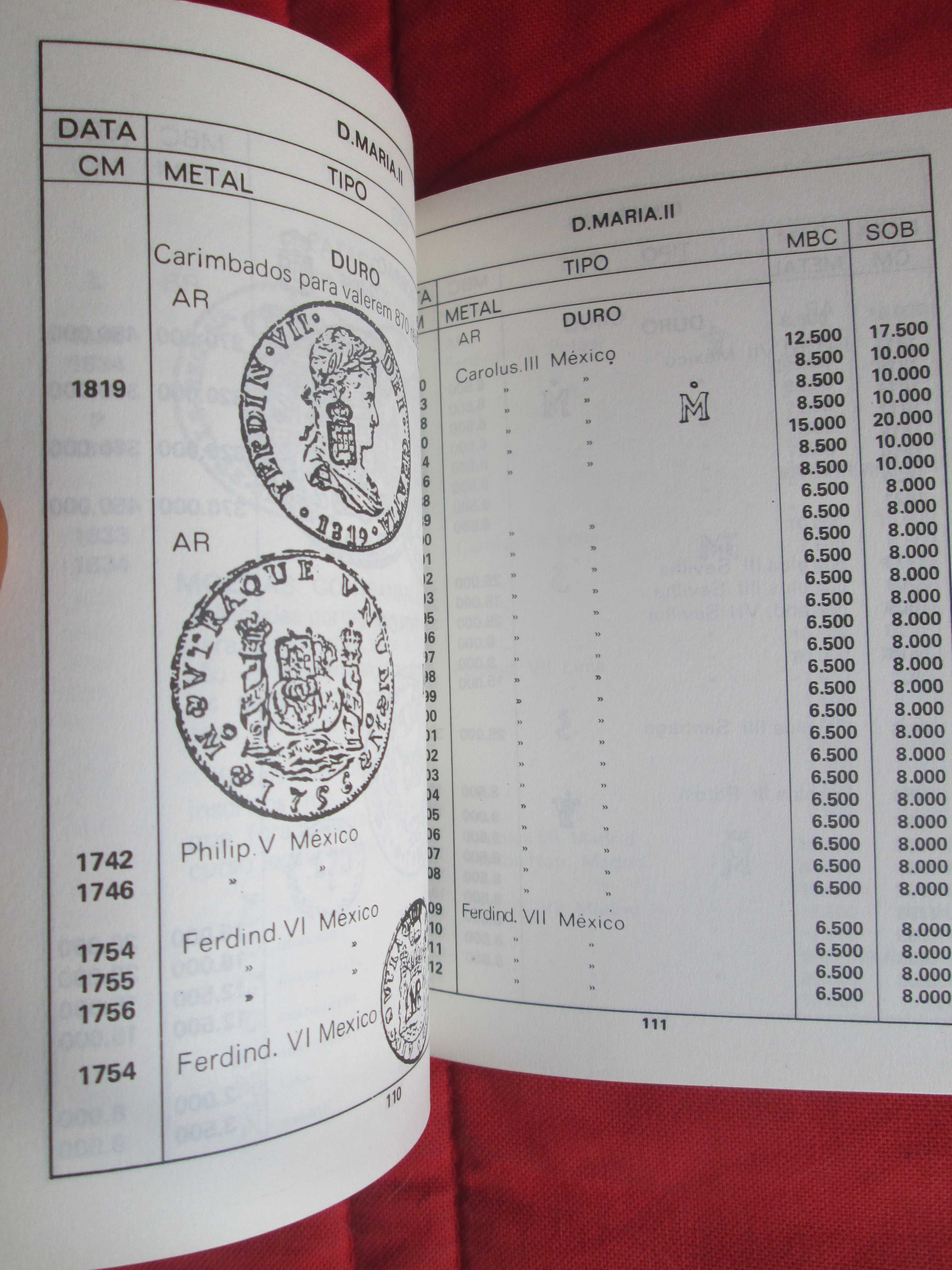 Catálogo de Numismática - Monarquia, República e Ex-Ultramar Português