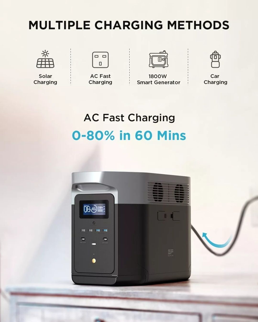 Зарядка станція ECOFLOW DELTA Max 1600 1612Wh 2000W
