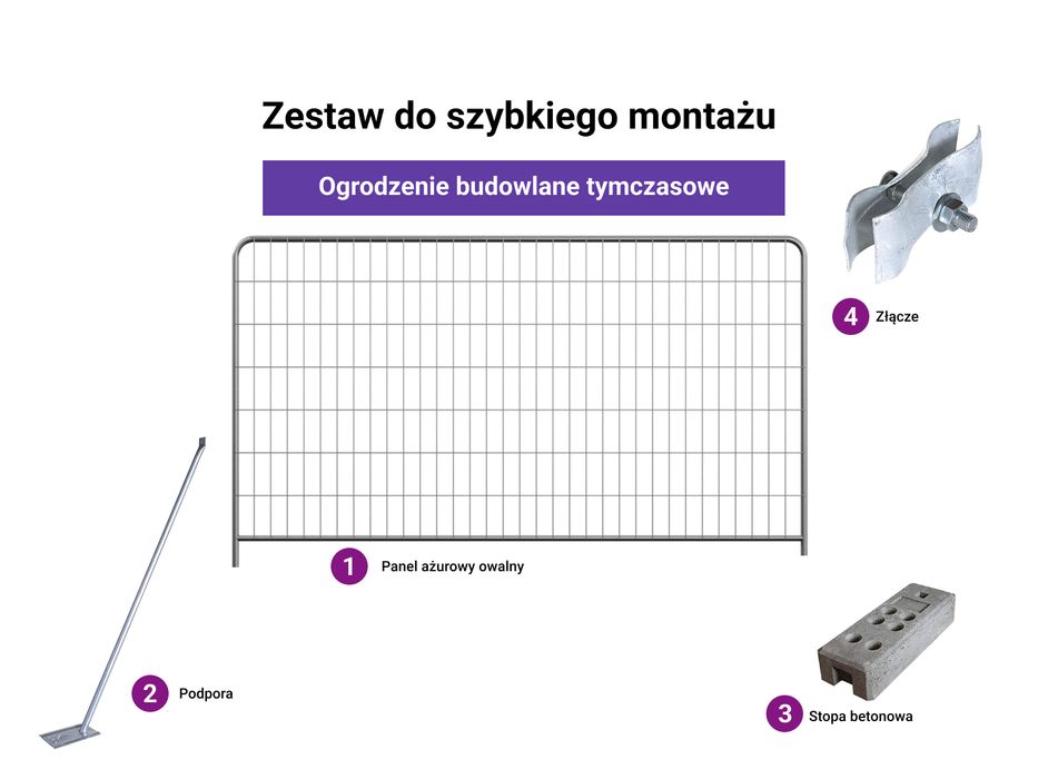 Ogrodzenie Budowlane Ażurowe - Owalny (Round)  - Gdańsk i okolica