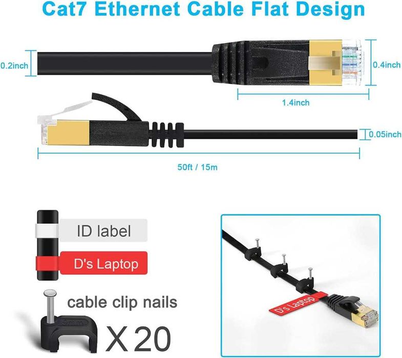 Kabel sieciowy TBMax Cat. 7 20m