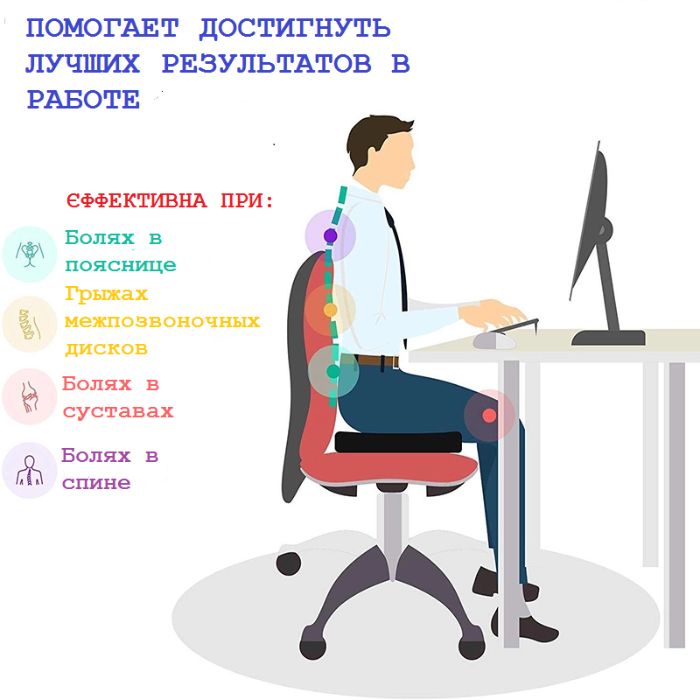 Ортопедическая  подушка с эффектом памяти.Здоровье и комфорт.