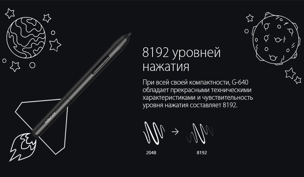 Графический Планшет XP-Pen Star G640