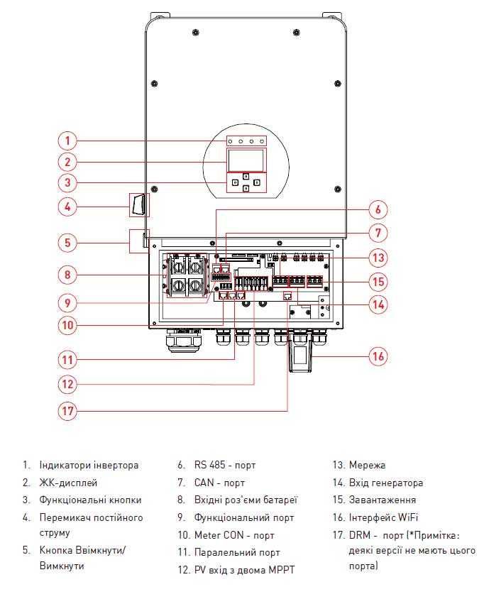 Гібридний інвертор Deye-SUN-8K-SG01LP1-EU