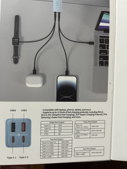 Зарядний блок Baseus GaN6 Pro 65 Вт