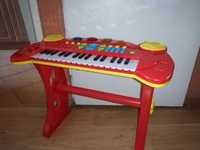 Keyboard - Organki Elektryczne