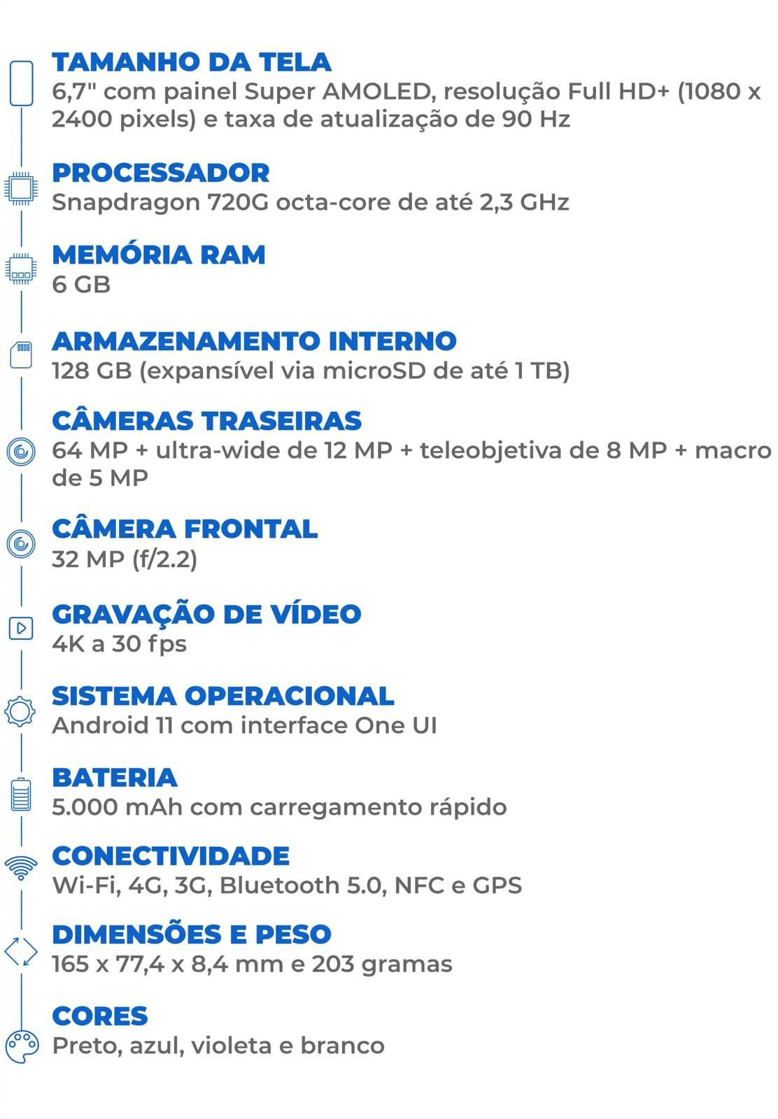 Samsung Galaxy A72 Negociável ecrã rachado