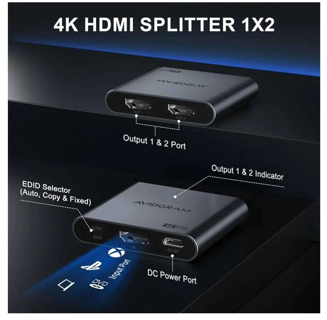 Rozdzielacz HDMI - 4K Firmy AVIDGRAM