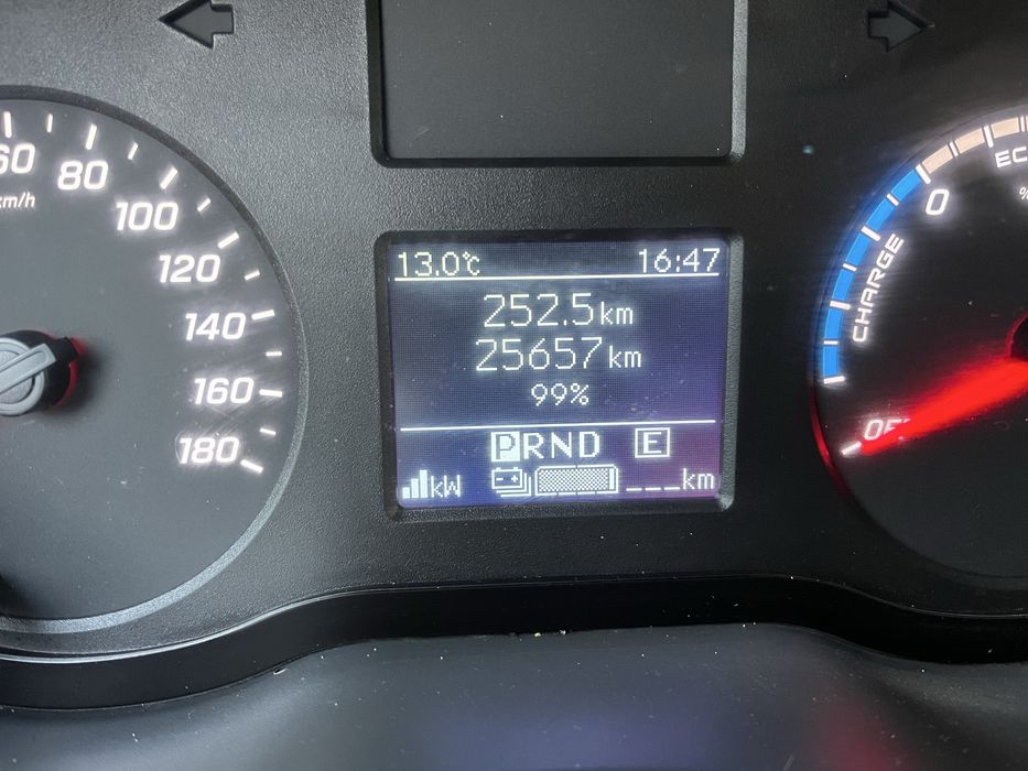 Продам електро спрінтер