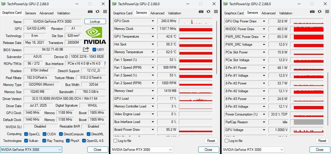 Asus ROG STRIX RTX 3080 Gaming OC V2 10GB LHR