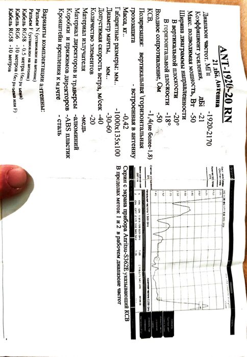 Направлена антенна GSM 21дб 1920-2170 МГц
