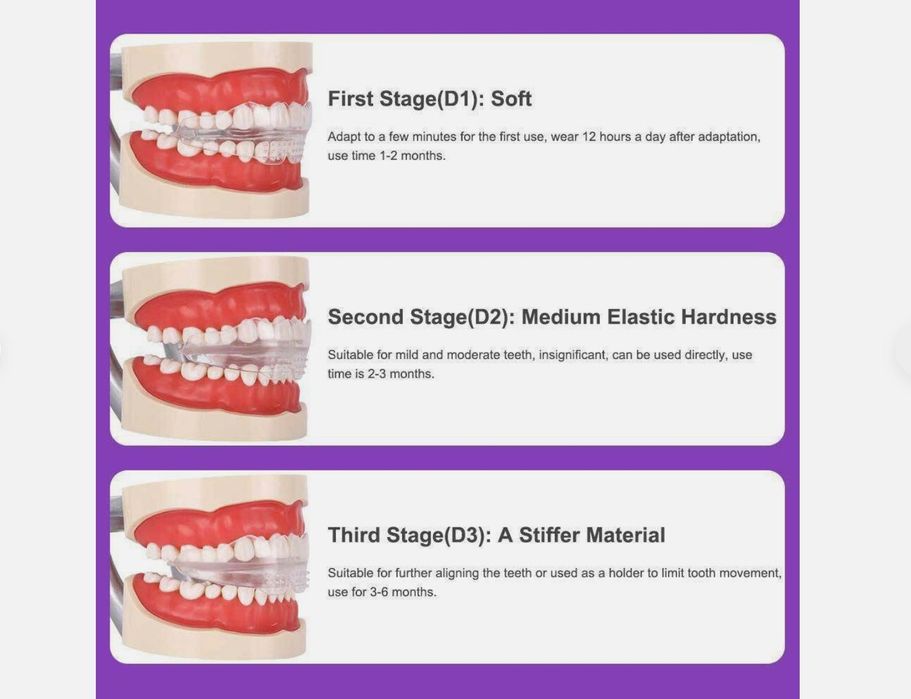 Нічна капа від від скрегота зубами та хропіння (3 шт.)
