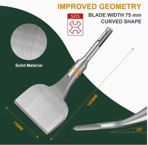 Лопатка SDS Plus 75мм х 165 мм