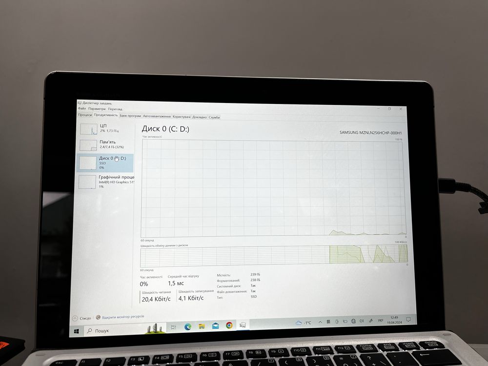 Сенсорний ноутбук HP Elite X2 1012 G1