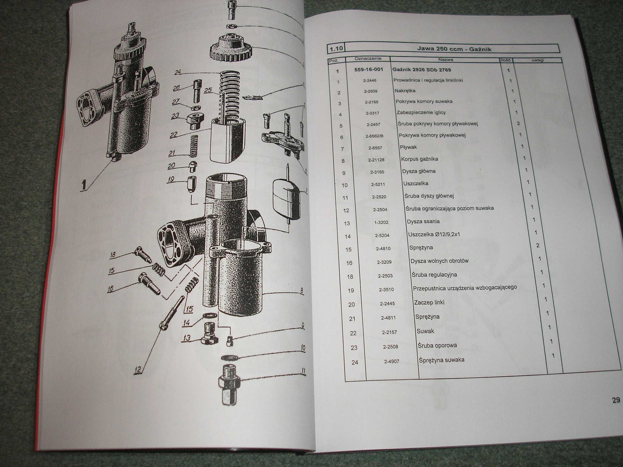 Jawa 250 i 350 Typ 559 i 360  Panelka - Katalog części