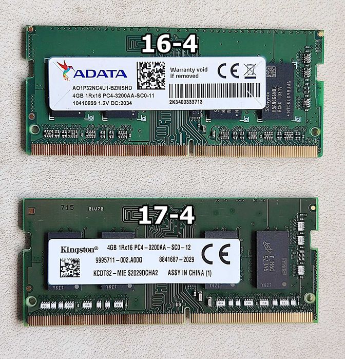 Оперативна пам'ять ноутбучна SO-DIMM DDR4 4/8 Gb