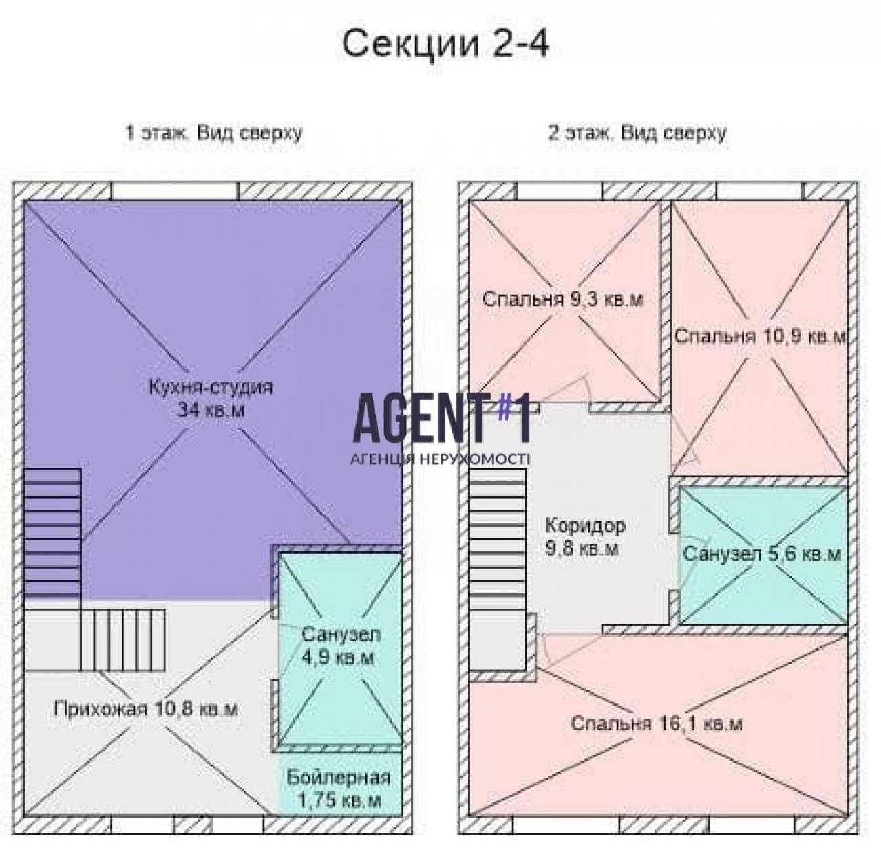 Є-оселя! Продаж таунхауса 108 кв.м. Софиевская Борщаговка