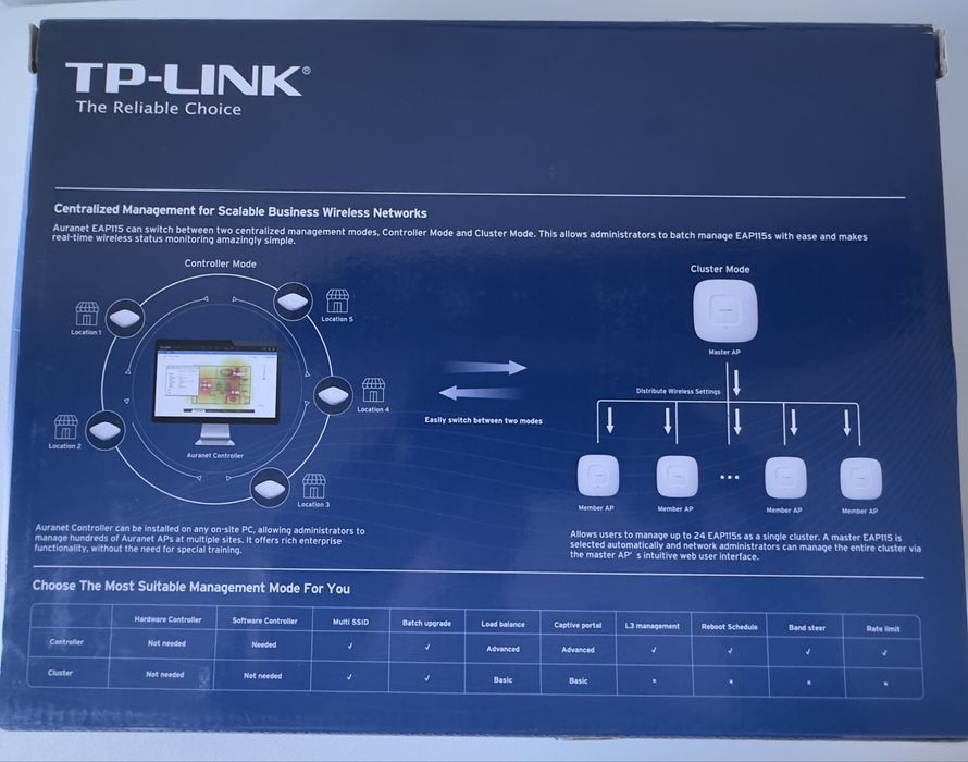 TP-Link  Access Point64551764744833123