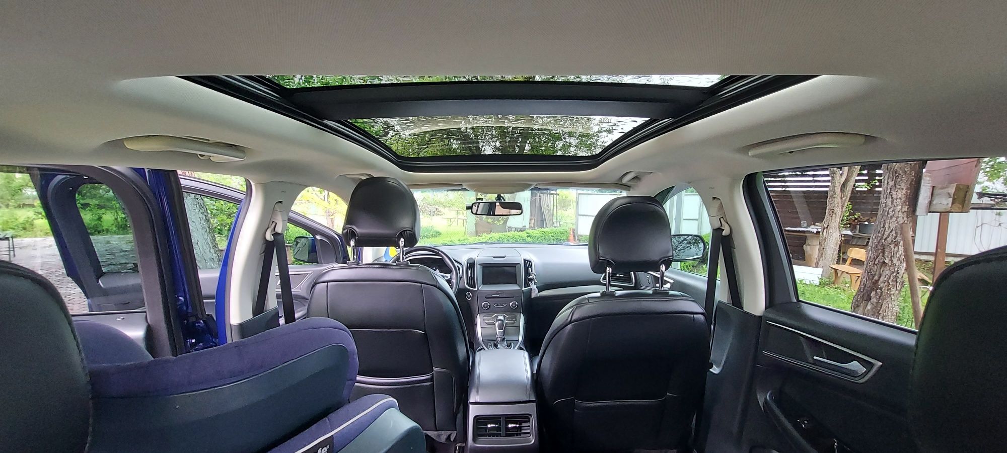 Ford Edge 2015року