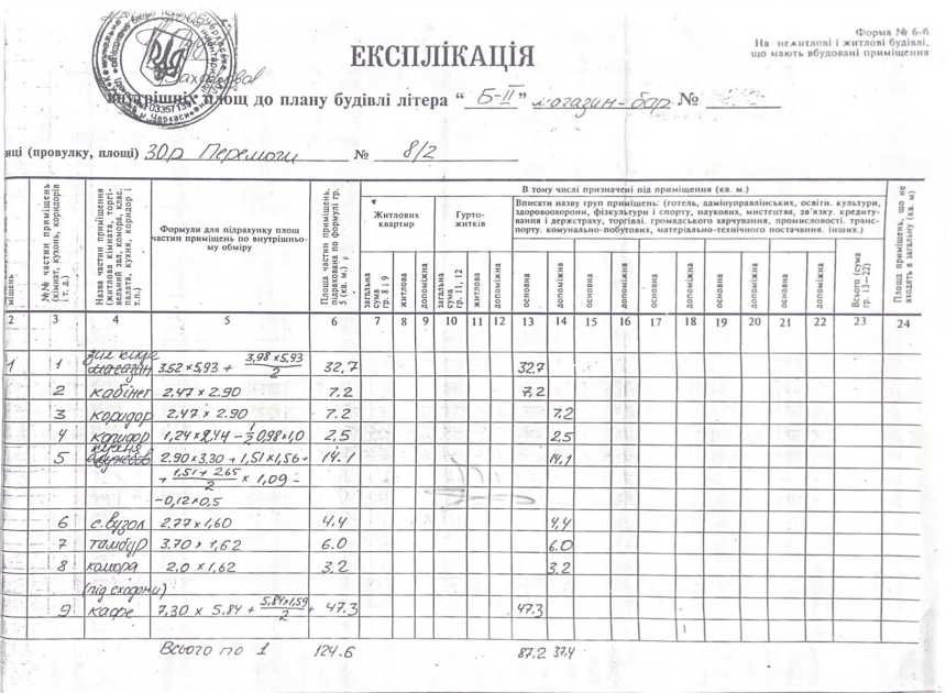 Приміщення в спальному районі, можливо під забудову ЖК