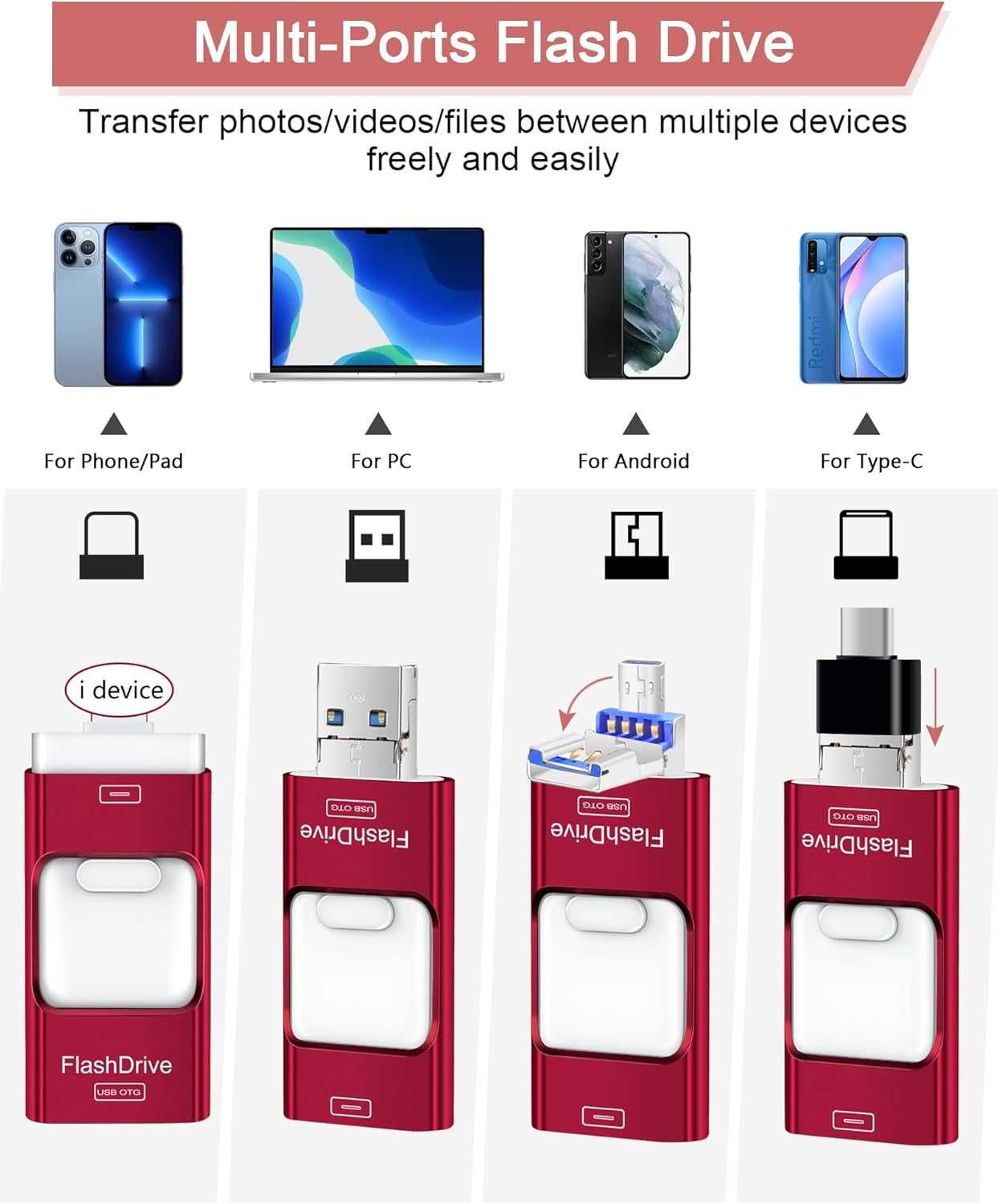 Pamięć flash USB ZARMST 512 GB do telefonu
