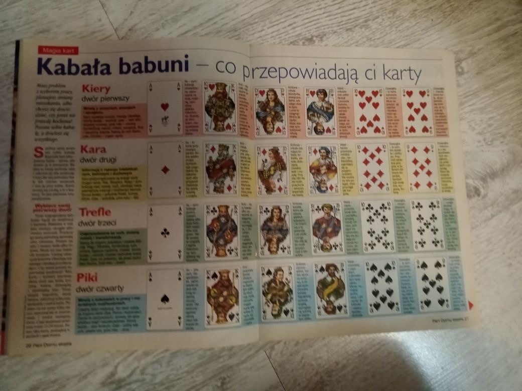 Czasopismo Pani Domu 2000 r.