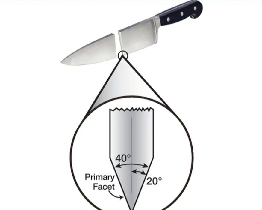 Електрична точилка для ножів Chefs Choice 130S USA