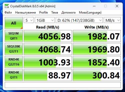 Нова SSD WD SN740 M.2 256gb Pci-E 4.0 (NVMe ссд)