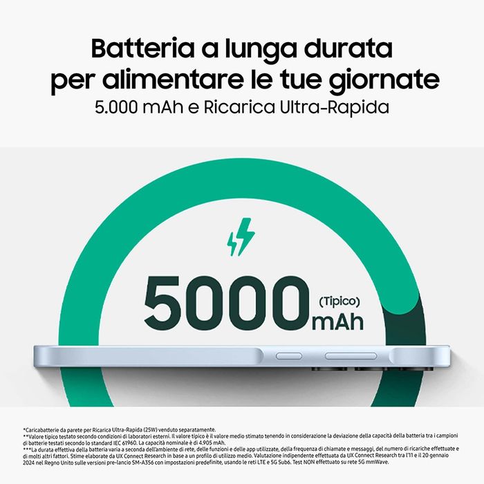 SAMSUNG Galaxy A35 5G 8+256GB 6.6" 120Гц Exynos1380 5000мАг IP67 NFC