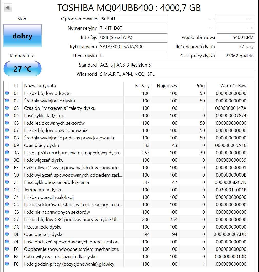 Dysk zewnętrzny USB 4TB Toshiba canvio