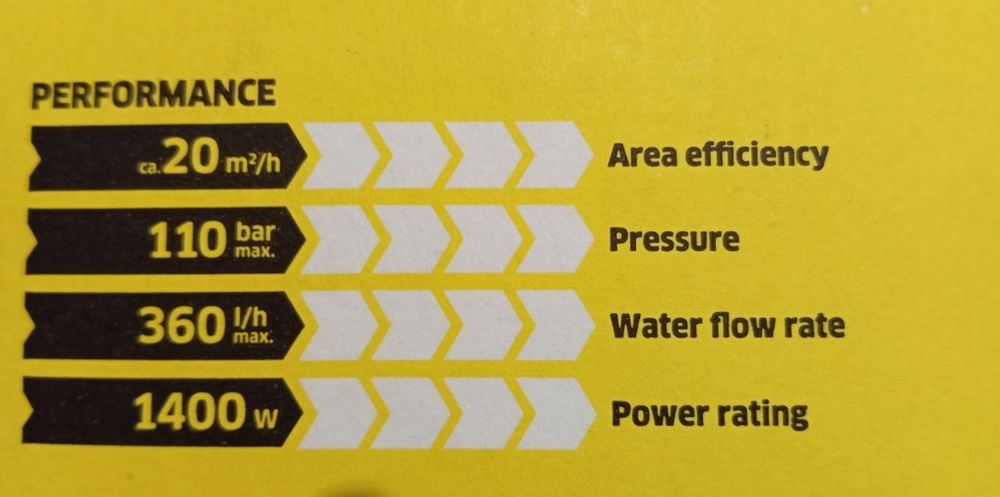 Мийка KäRCHER K2+HOME-KIT 1.673-240.0
