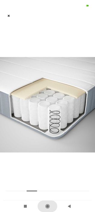Materac Ikea NOWY sprężyny kieszeniowe