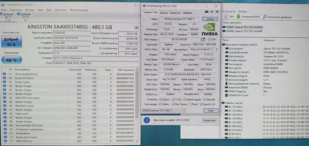 Ігровий ПК. GTX1660Ti, Ryzen 5, DDR4 16Gb, SSD480, HDD500Gb.