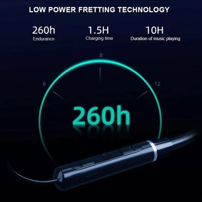 Auscultadores desportivos Lenovo