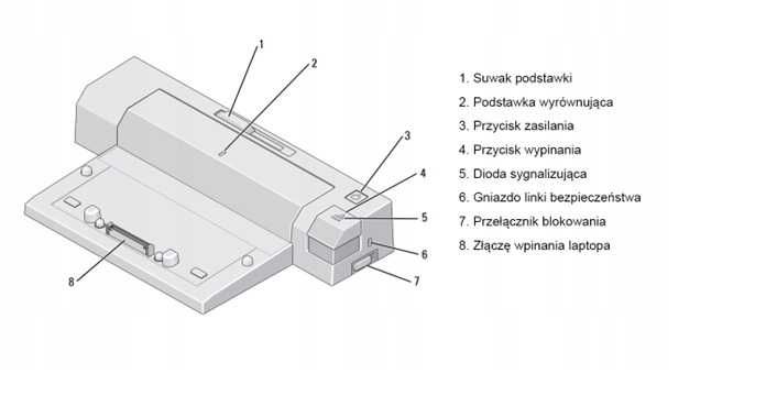 Stacja Dokująca Dell PR02X+ Zasilacz