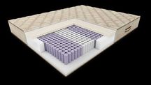 Nowy Materac Naturalny HILDING Nevada 160x200 EKSPOZYCYJNY