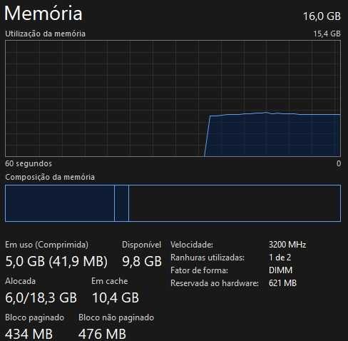 PC base Gaming, Ryzen 5 5600G, GPU Radeon Vega 7, Nvme 1Tb, 16Gb DDR4