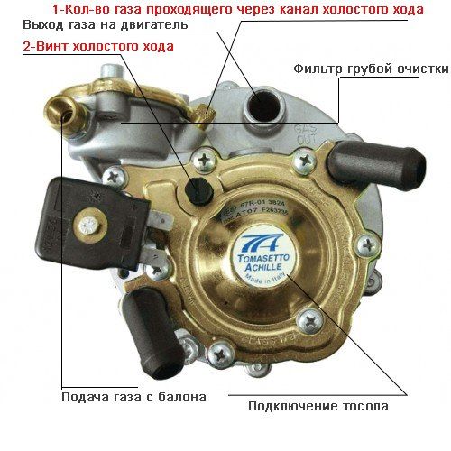 ГБО Евро 2 карбюратор Tomasetto купить гбо Кредит газ 4 на авто